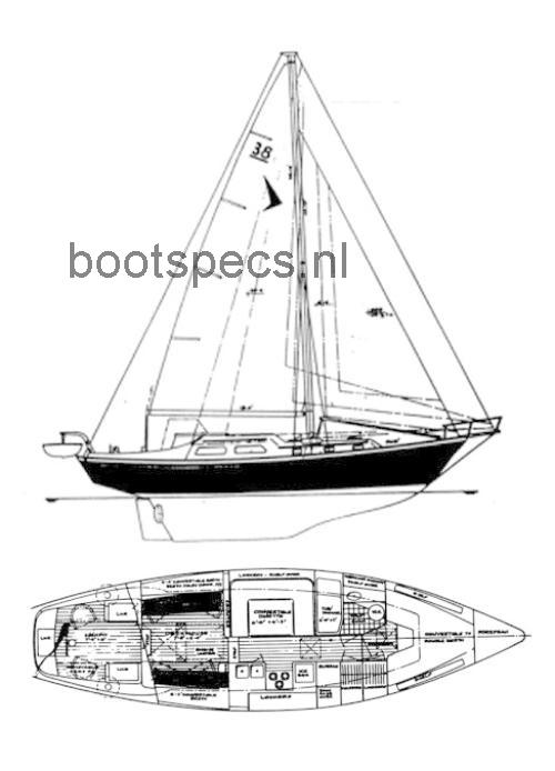 Seafarer 38 beoordelingen en specificaties